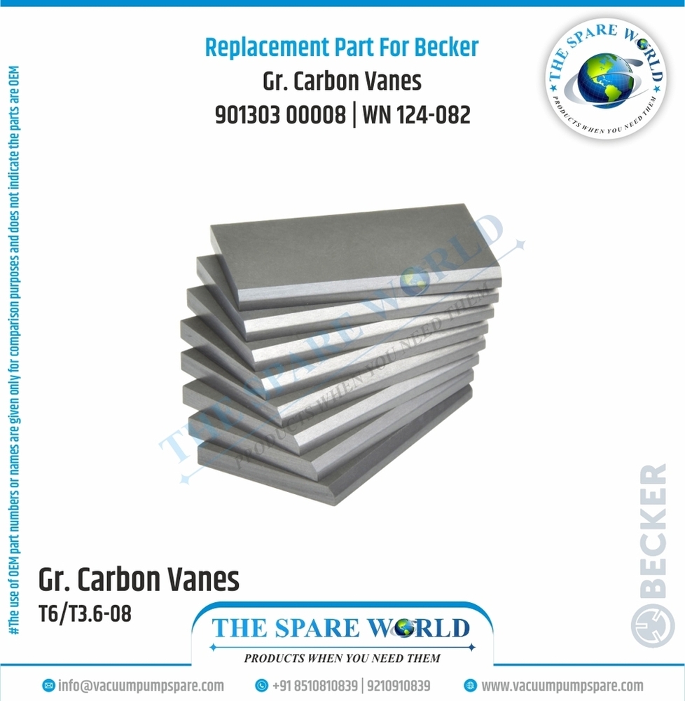 Vane Set For Becker - | 8 | Wn 124-082 - Chemical Composition: Ek-60