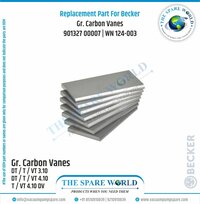 Vane Set For Becker -  | 90132700007 | WN 124-003