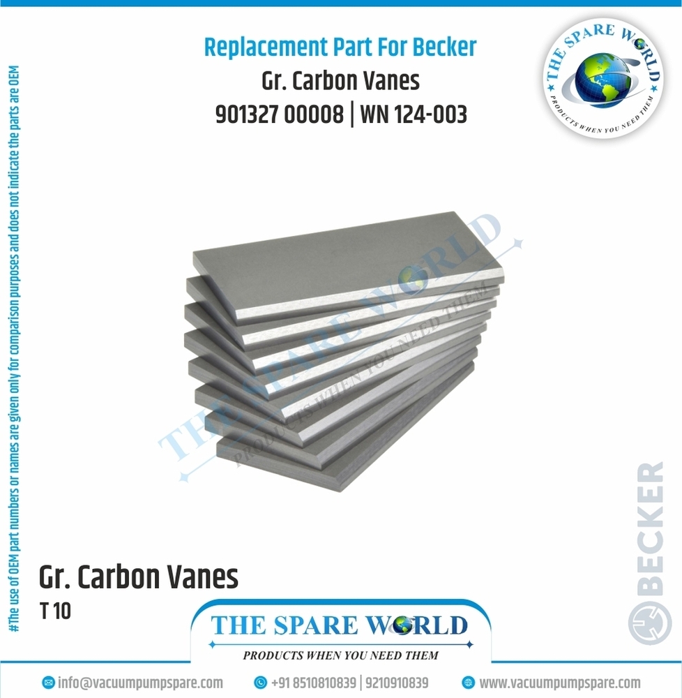 Vane Set For Becker - | 8 | Wn 124-003 - Chemical Composition: Ek-60