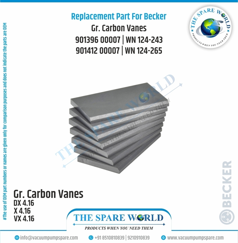 Vane Set For Becker - | 7 | Wn 124-243 - Chemical Composition: Ek-60