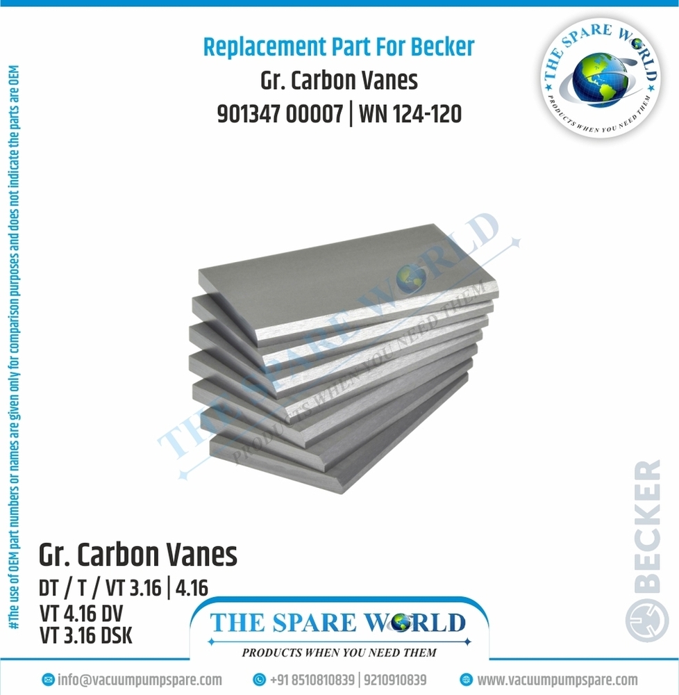 Vane Set For Becker - | 7 | Wn 124-120 - Chemical Composition: Ek-60