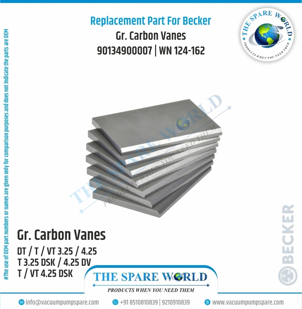 Vane Set For Becker - | 7 | Wn 124-162 - Chemical Composition: Ek-60