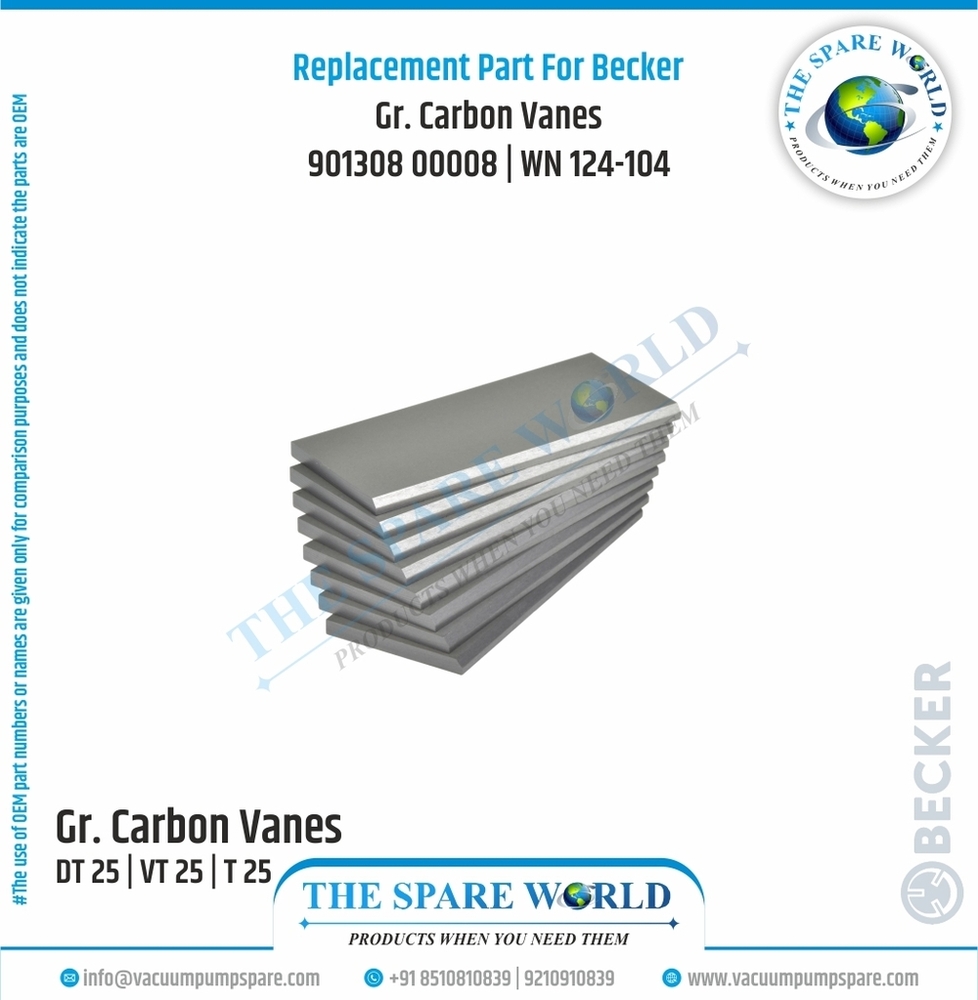 Vane Set For Becker - | 8 | Wn 124-104 - Chemical Composition: Ek-60