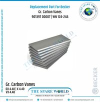 Vane Set For Becker -  | 90139700007 | WN 124-244