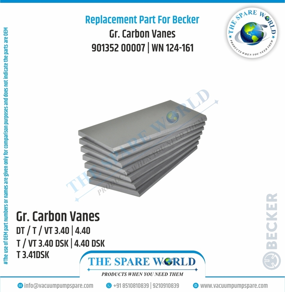 Vane Set For Becker - | 7 | Wn 124-161 - Chemical Composition: Ek-60