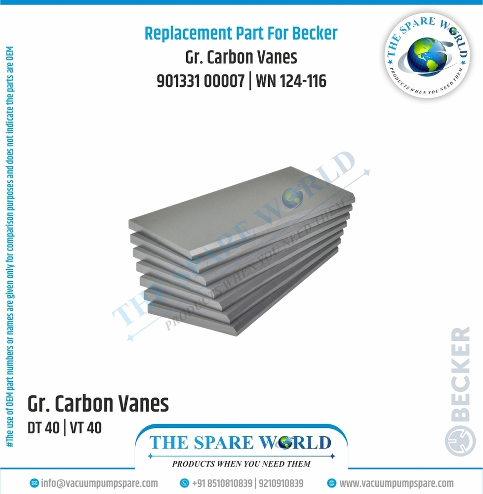 Vane Set For Becker - | 7 | Wn 124-116 - Chemical Composition: Ek-60