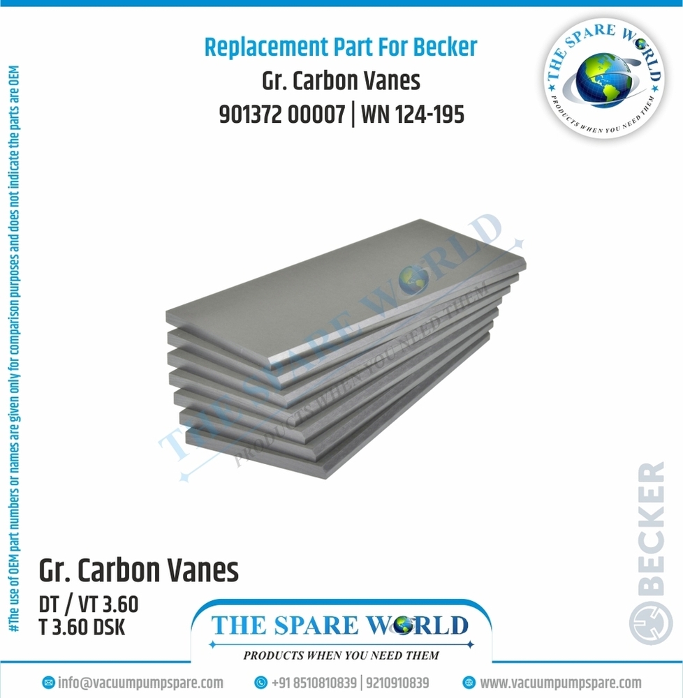 Vane Set For Becker - | 7 | Wn 124-195 - Chemical Composition: Ek-60