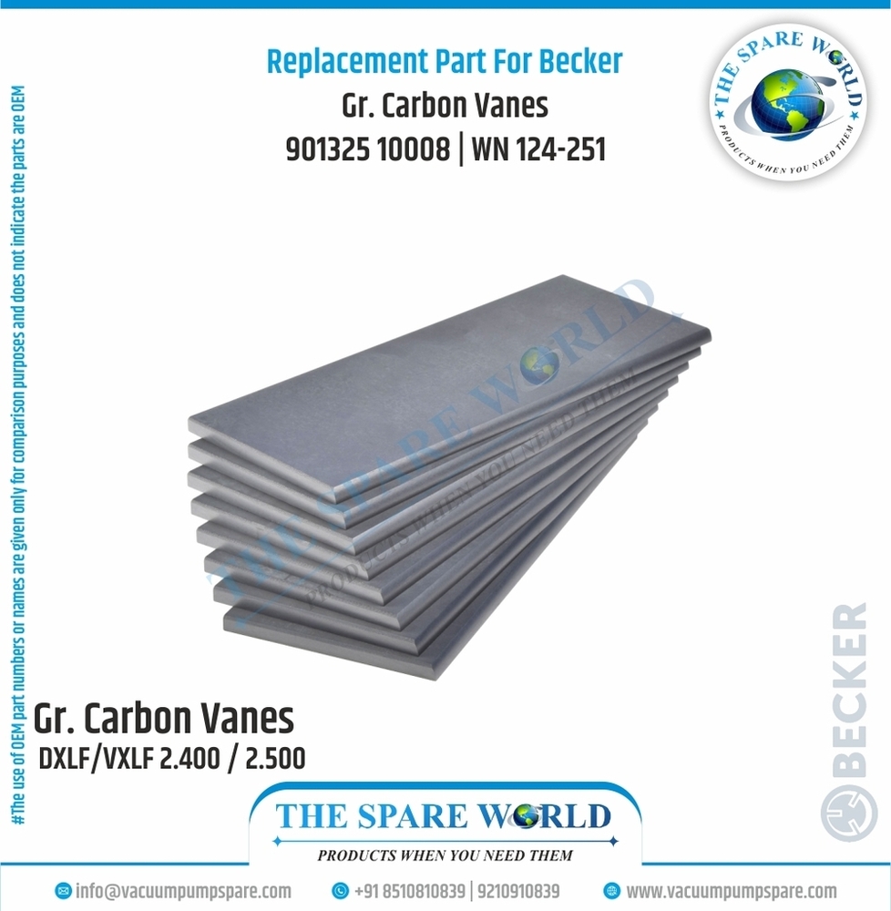 Vane Set For Becker - | 8 | Wn 124-251 - Chemical Composition: Ek-60