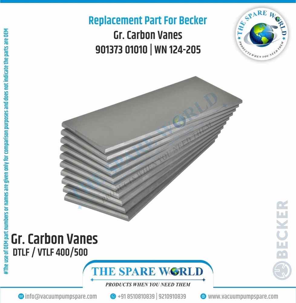 Vane Set For Becker - | 0 | Wn 124-205 - Chemical Composition: Ek-60