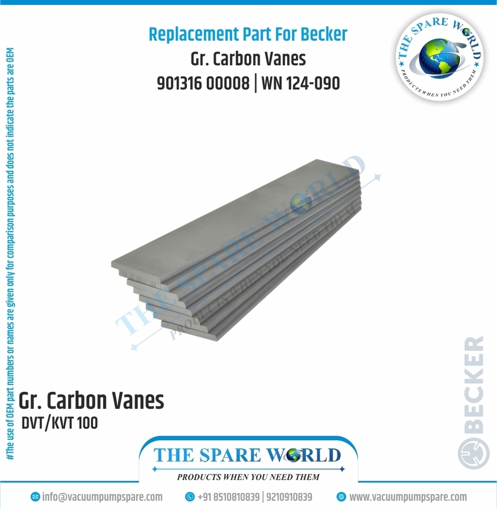 Vane Set For Becker - | 8 | Wn 124-090 - Chemical Composition: Ek-60
