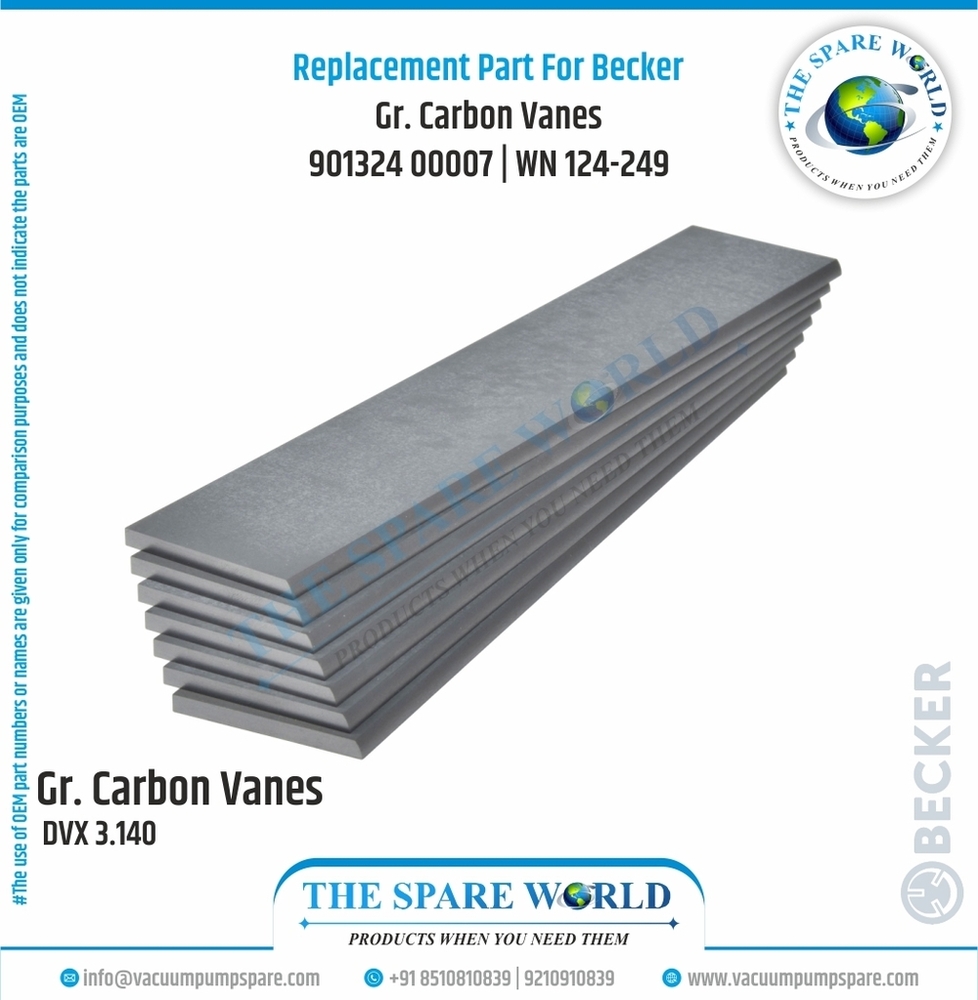 Vane Set For Becker - | 7 | Wn 124-249 - Chemical Composition: Ek-60