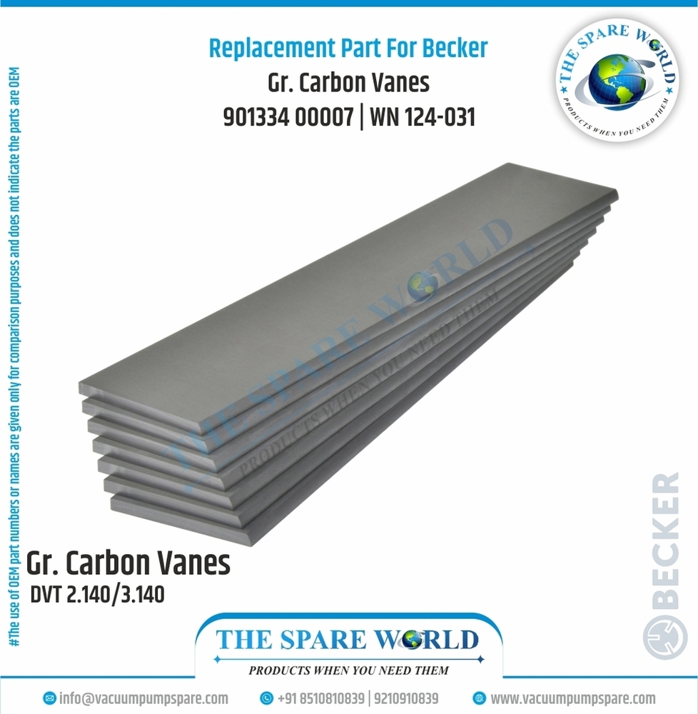 Vane Set For Becker - | 7 | Wn 124-031 - Chemical Composition: Ek-60