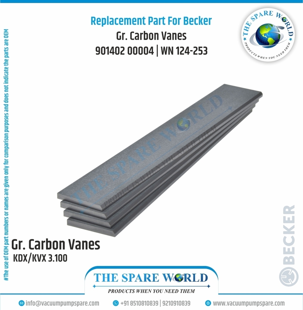 Vane Set For Becker - | 4 | Wn 124-253 - Chemical Composition: Ek-60