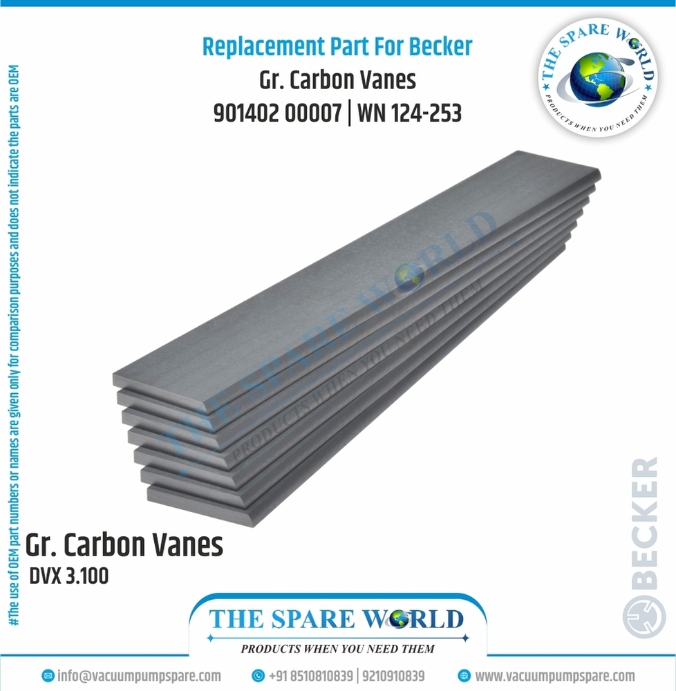 Vane Set For Becker - | 7 | Wn 124-253 - Chemical Composition: Ek-60