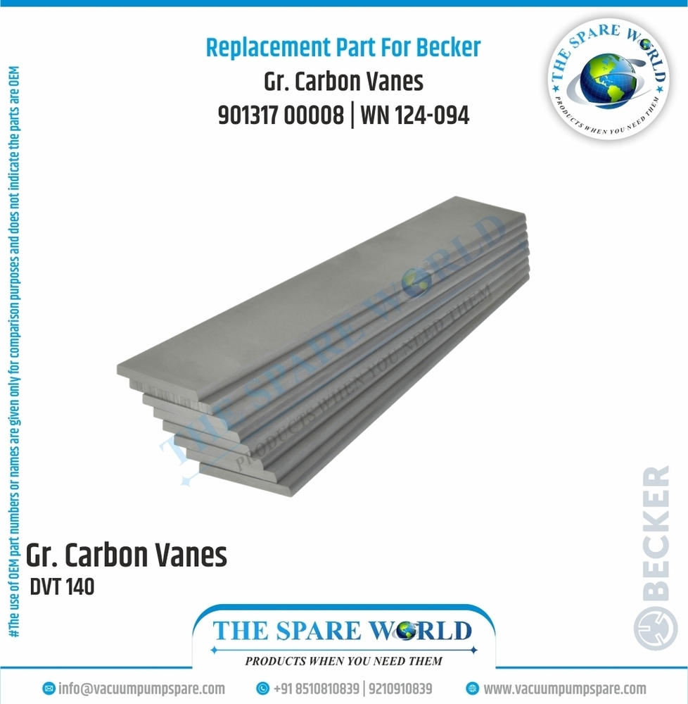 Vane Set For Becker - | 8 | Wn 124-094 - Chemical Composition: Ek-60
