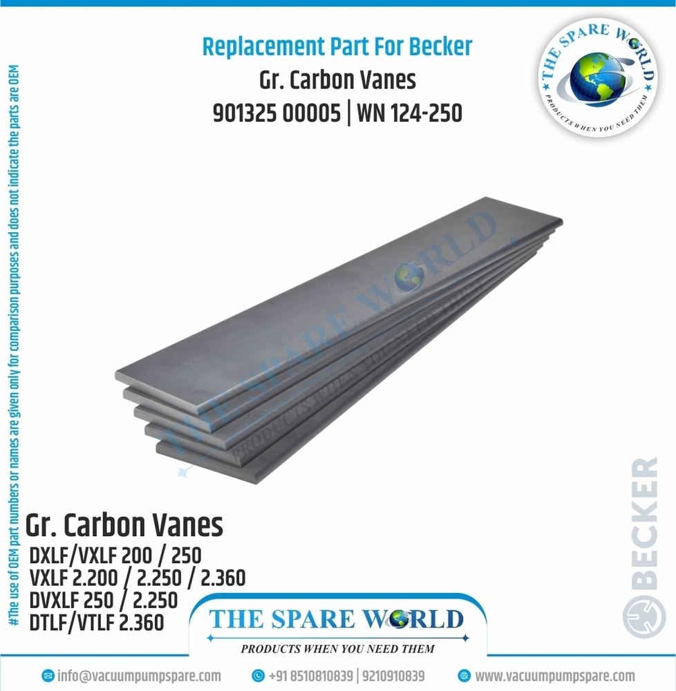 Vane Set For Becker - | 5 | Wn 124-250 - Chemical Composition: Ek-60