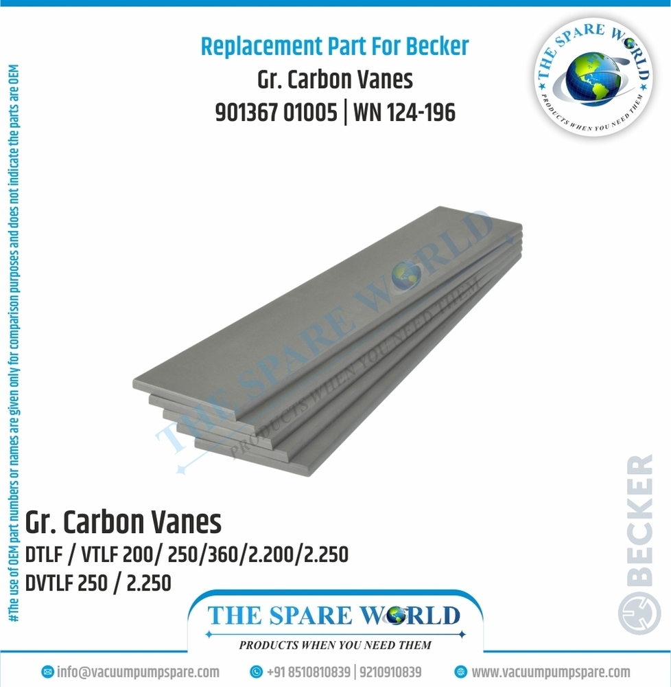 Vane Set For Becker - | 5 | Wn 124-196 - Chemical Composition: Ek-60
