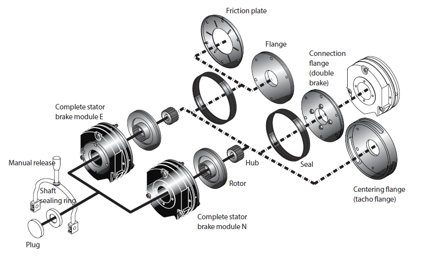 INTORQ BRAKE bfk458 18n electromagnetic brake