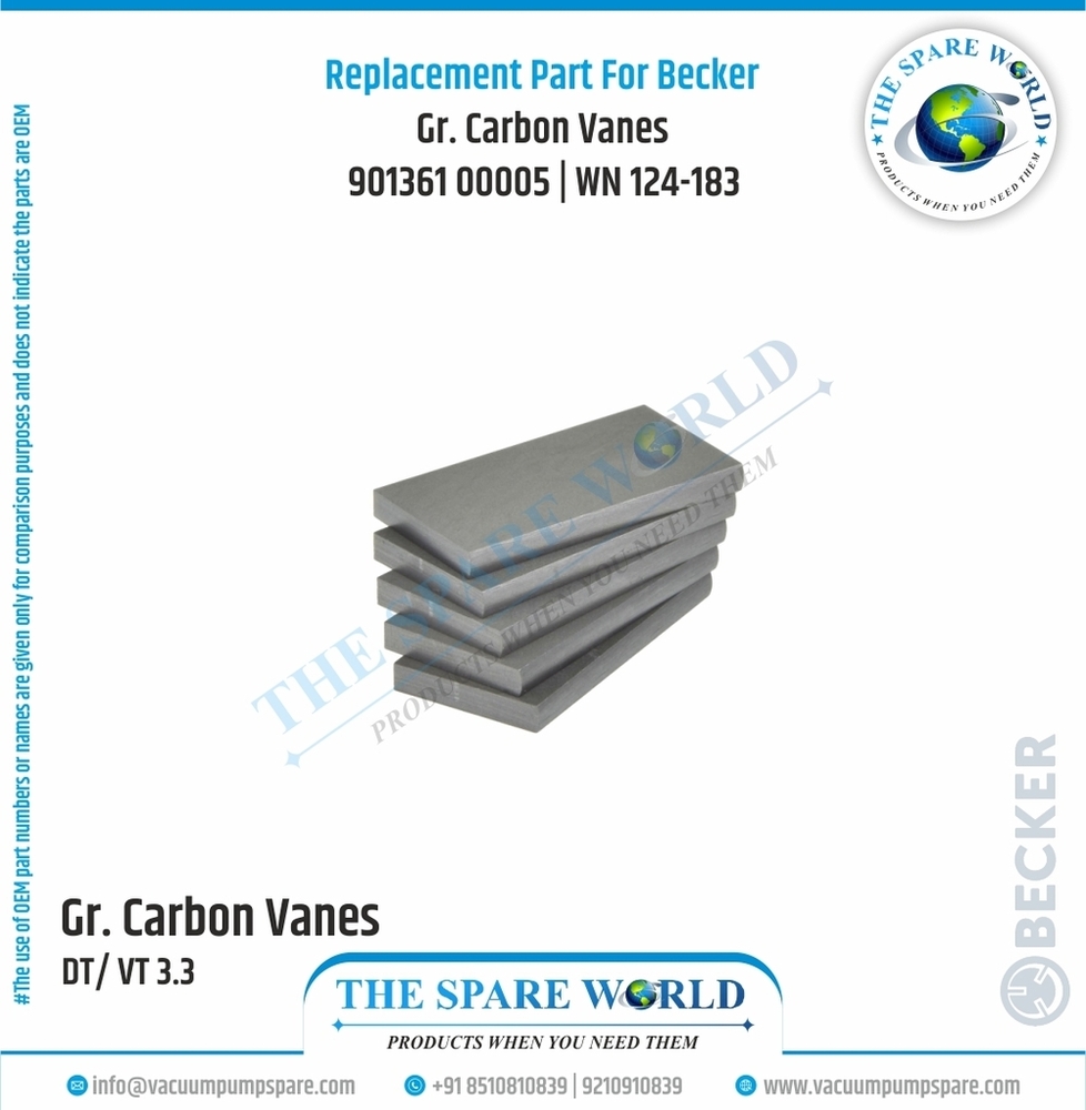 Vane Set For Becker - | 5 | Wn 124-196 - Chemical Composition: Ek-60
