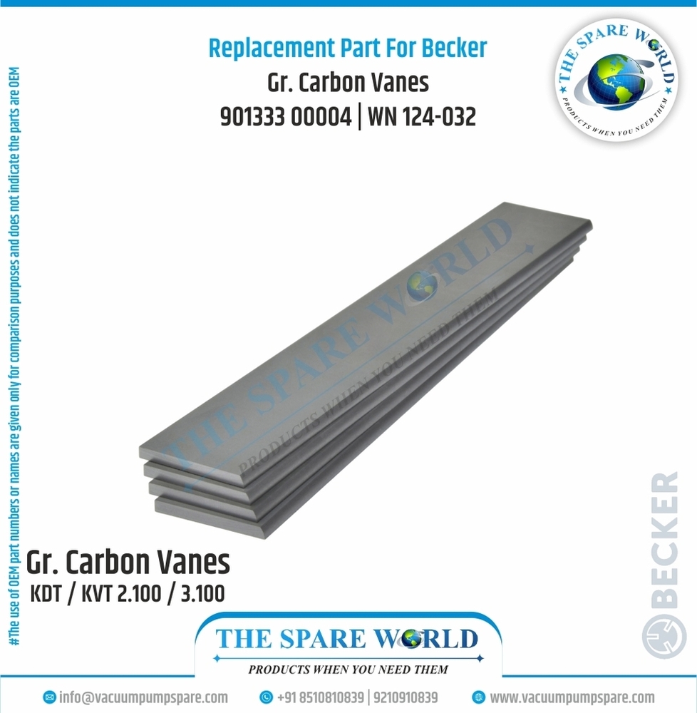 Vane Set For Becker - | 90133300007 | Wn 124-032 - Chemical Composition: Ek-60