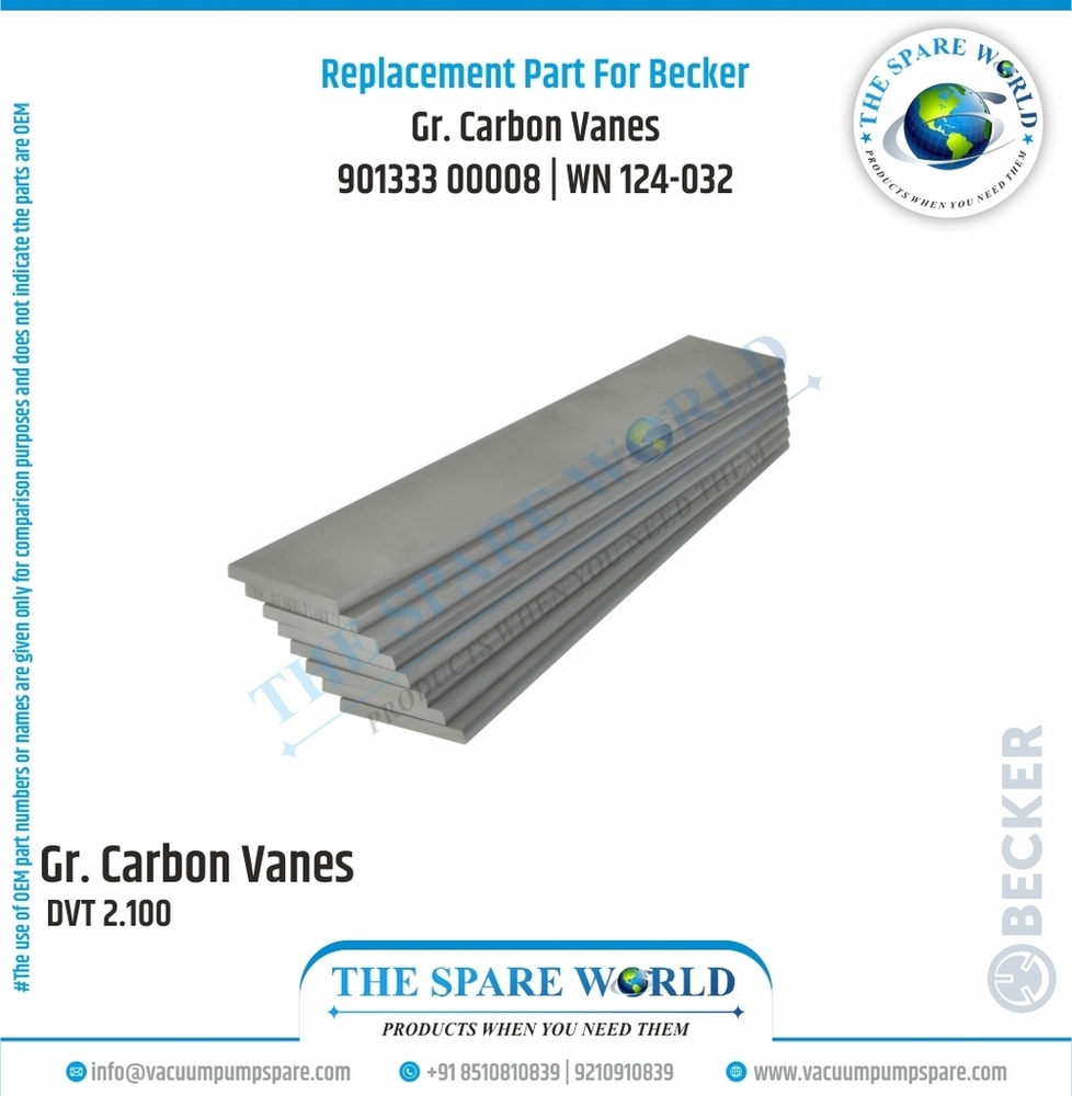 Vane Set For Becker - | 90133300007 | Wn 124-032 - Chemical Composition: Ek-60