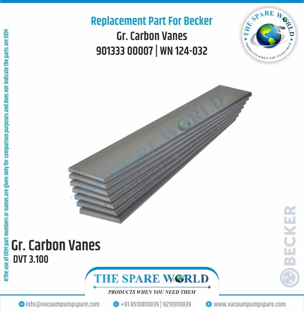 Vane Set For Becker - | 4 | Wn 124-032 - Chemical Composition: Ek-60