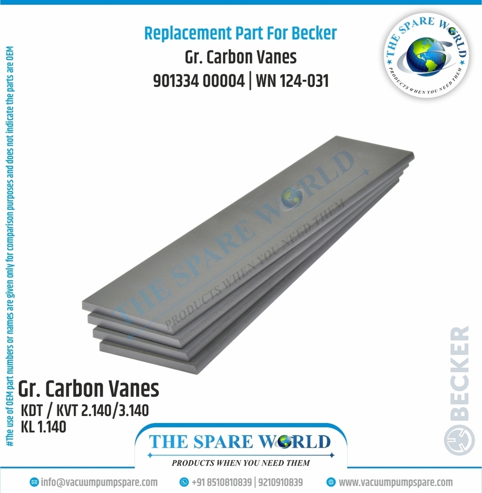 Vane Set For Becker - | 7 | Wn 124-031 - Chemical Composition: Ek-60