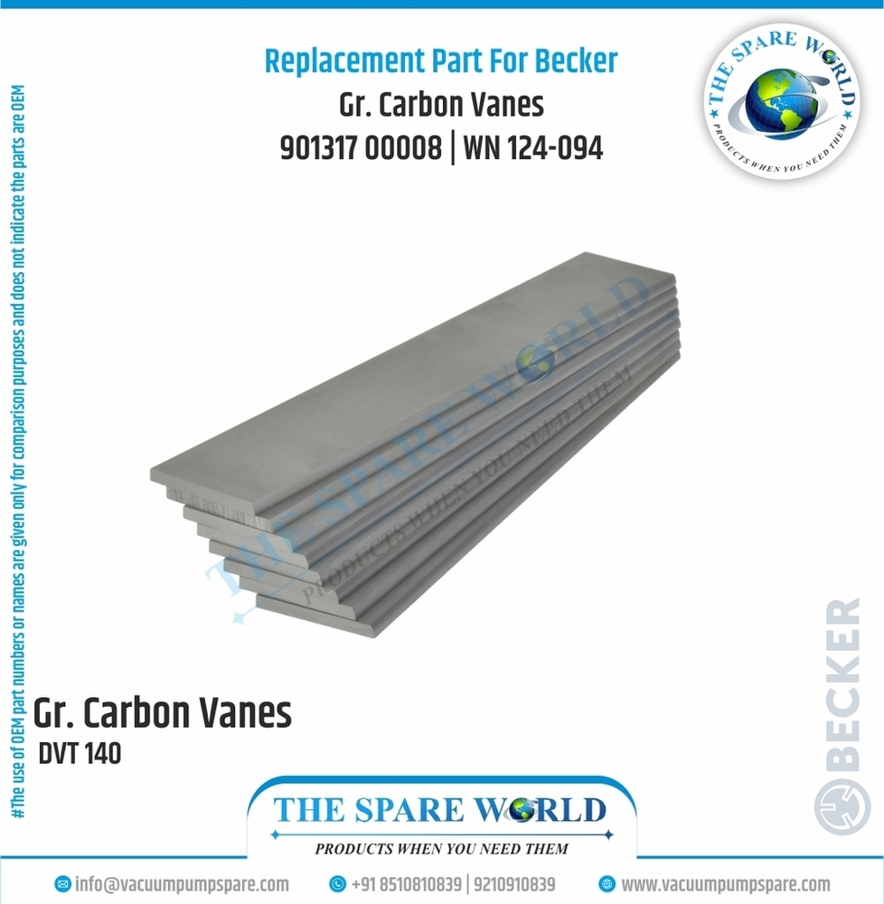 Vane Set For Becker -  | 90131600008 | Wn 124-090 - Chemical Composition: Ek-60