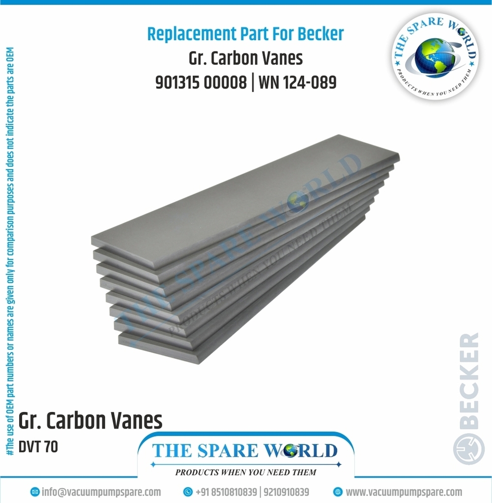 Vane Set For Becker -  | 90131600008 | Wn 124-090 - Chemical Composition: Ek-60