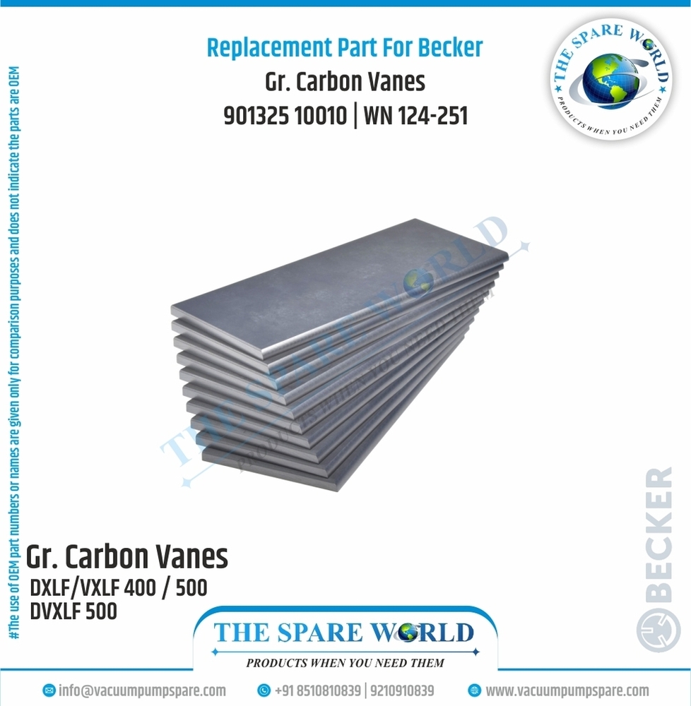 Vane Set For Becker - | 8 | Wn 124-251 - Chemical Composition: Ek-60