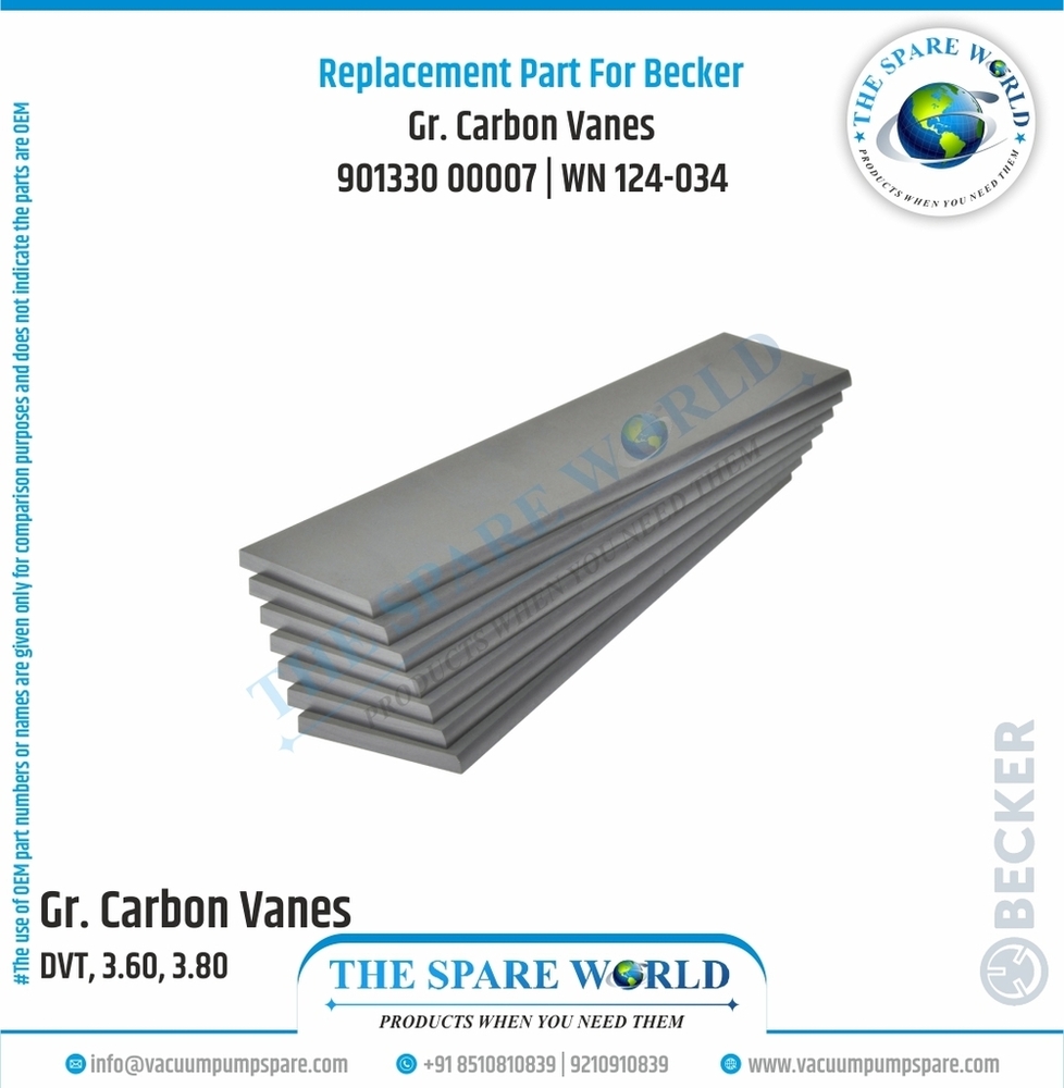 Vane Set For Becker - | 8 | Wn 124-034 - Chemical Composition: Ek-60