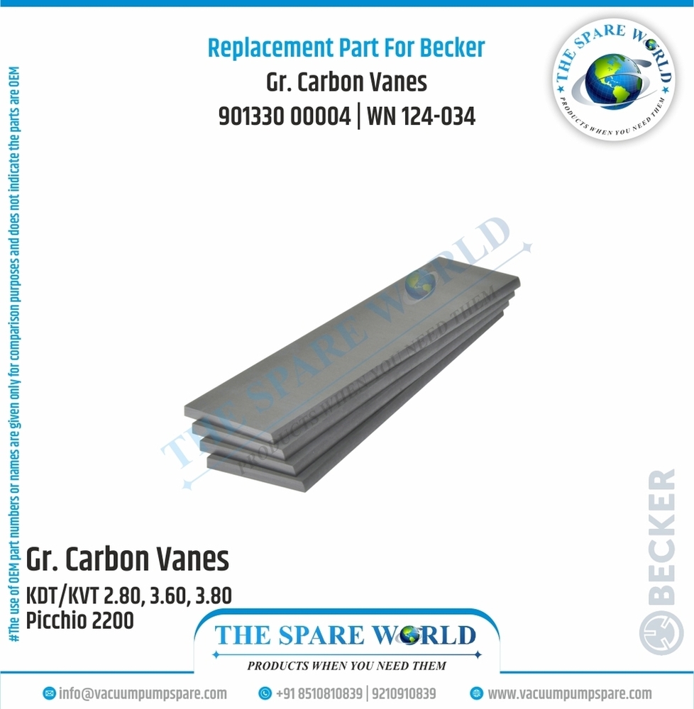 Vane Set For Becker - | 8 | Wn 124-034 - Chemical Composition: Ek-60