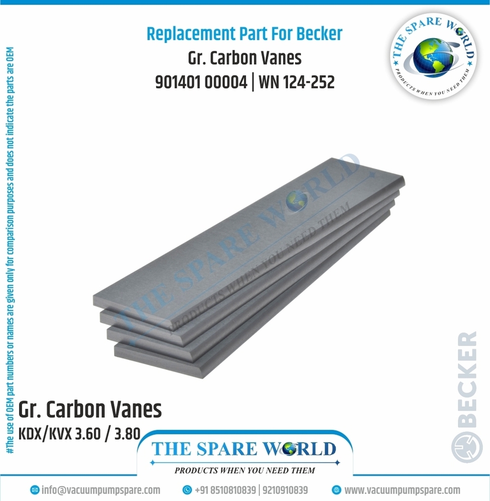Vane Set For Becker - | 7 | Wn 124-252 - Chemical Composition: Ek-60