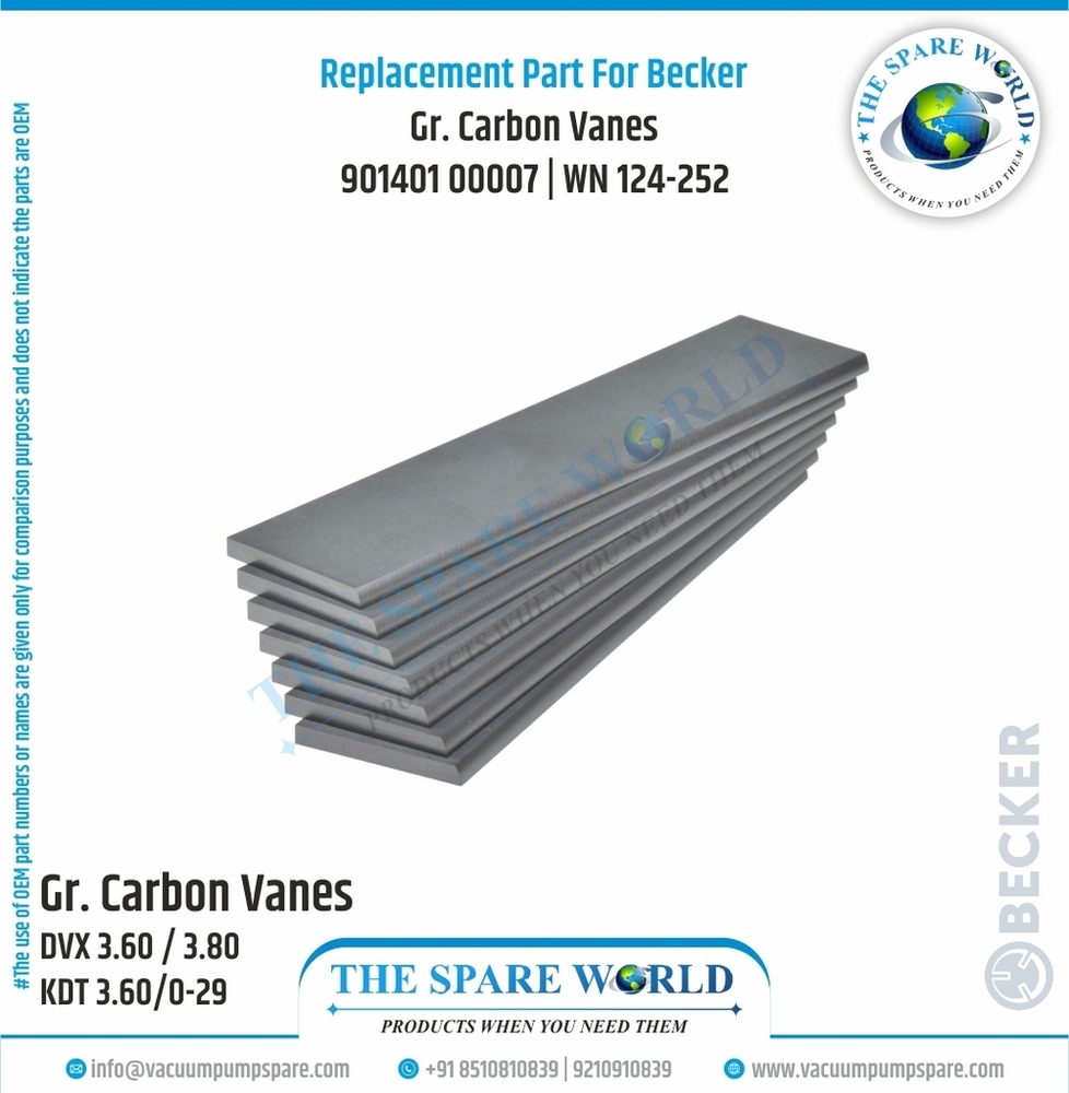 Vane Set For Becker - | 4 | Wn 124-252 - Chemical Composition: Ek-60