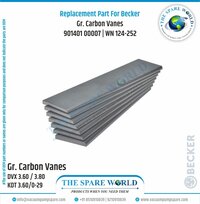 Vane Set For Becker -  | 90140100004 | WN 124-252