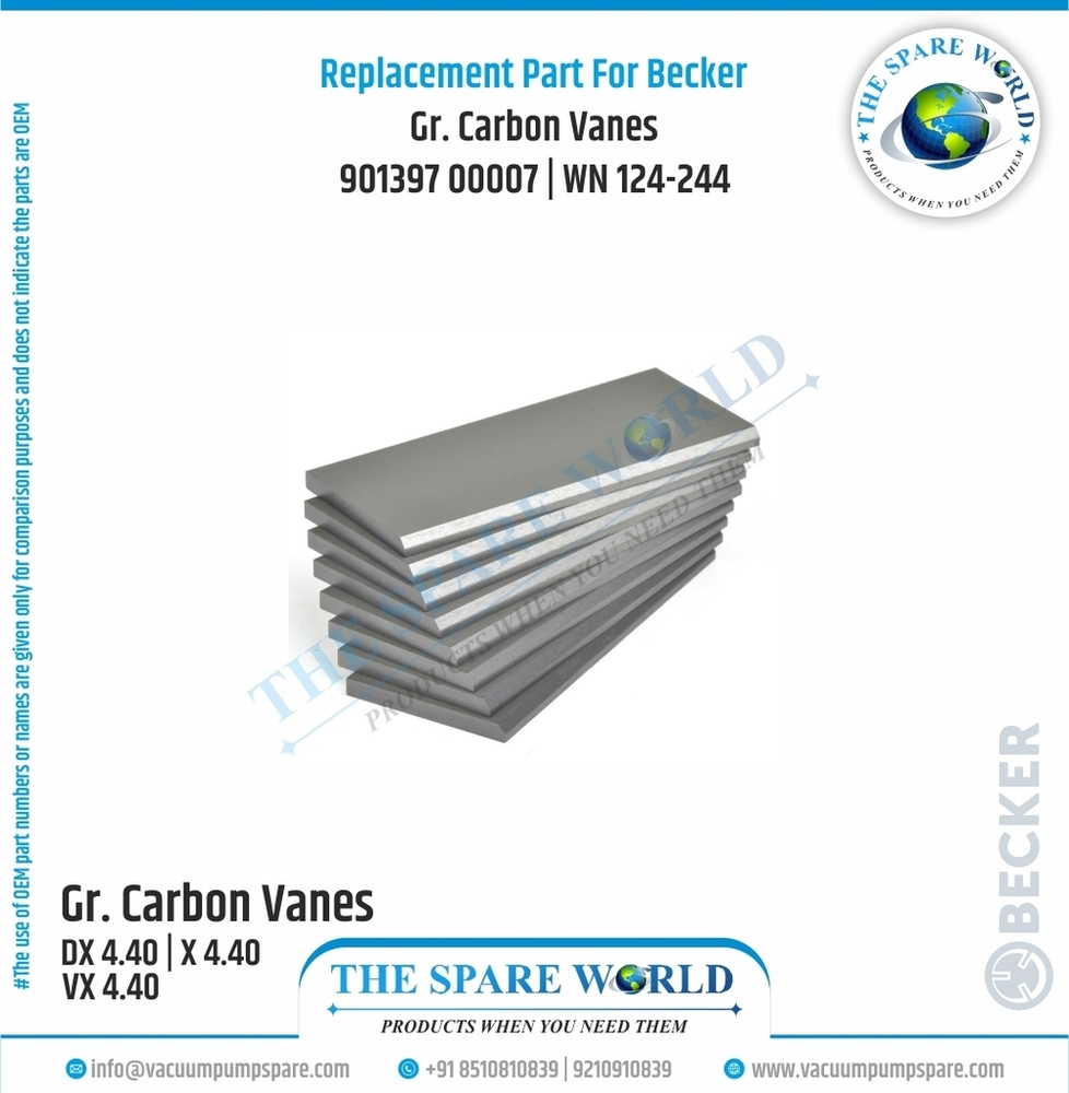 Vane Set For Becker - | 90139600007 | Wn 124-243 - Chemical Composition: Ek-60