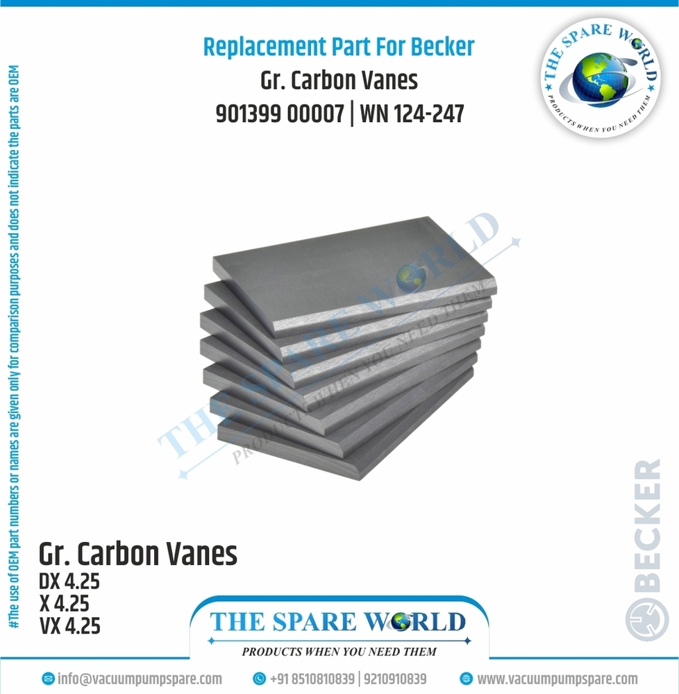 Vane Set For Becker - | 90139600007 | Wn 124-243 - Chemical Composition: Ek-60