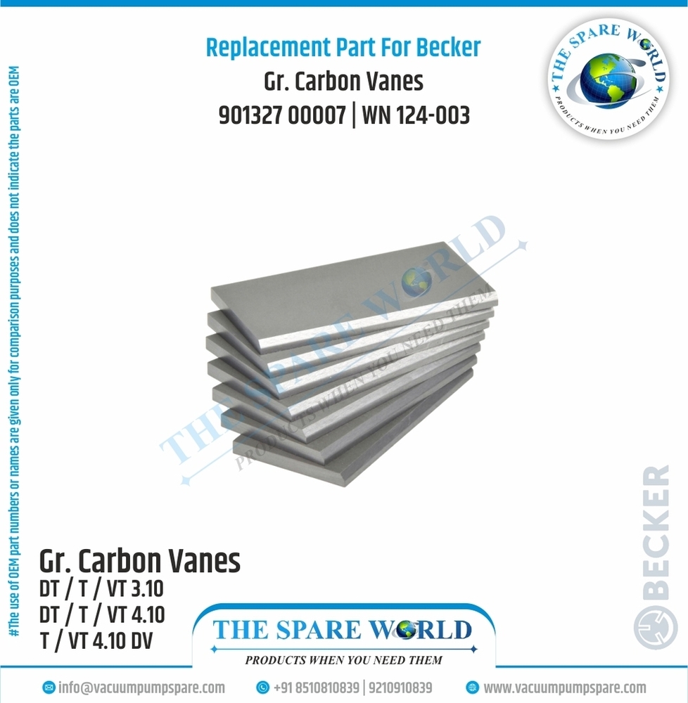 Vane Set For Becker - | 90132700008 | Wn 124-003 - Chemical Composition: Ek-60
