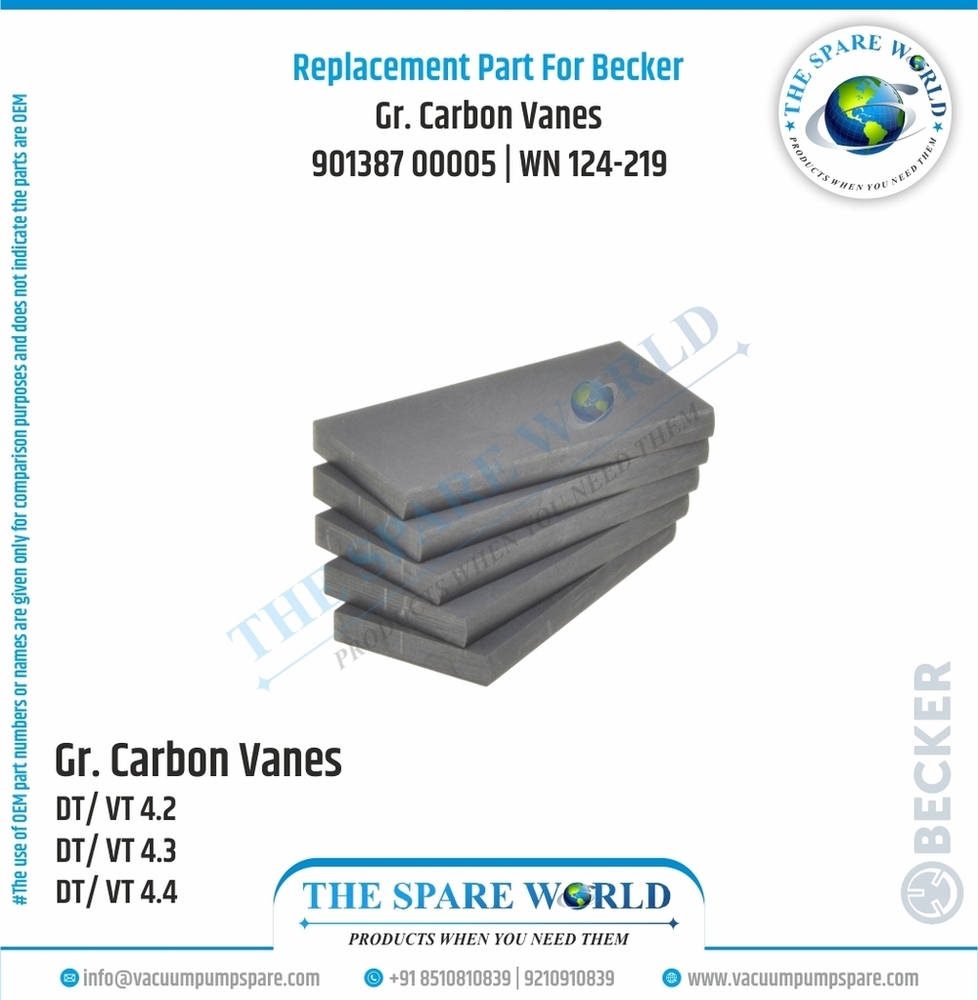 Vane Set For Becker Vacuum Pump - Gr. Carbon, 100x40x4 Mm, Grey, Ek-60 Chemical Composition, 5 Vanes/set, 400g Weight