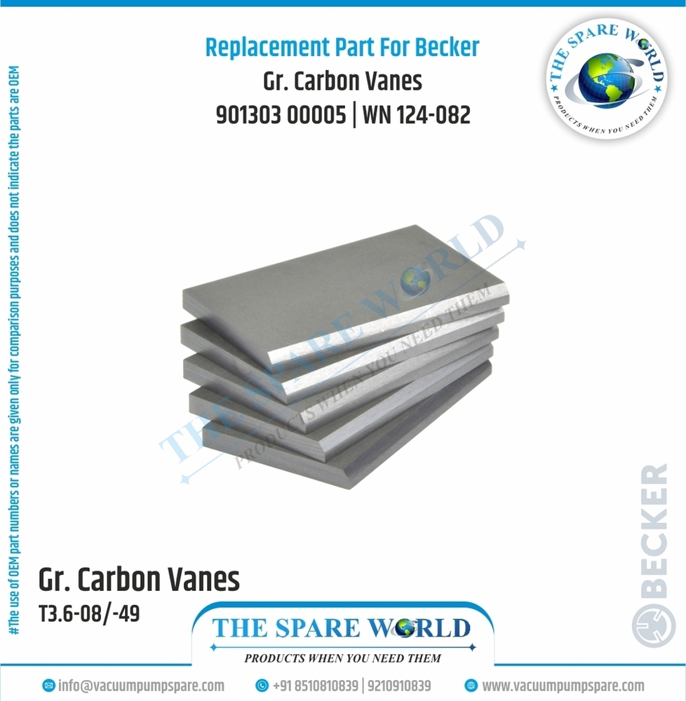 Vane Set For Becker -  | 90130300008 | WN 124-082