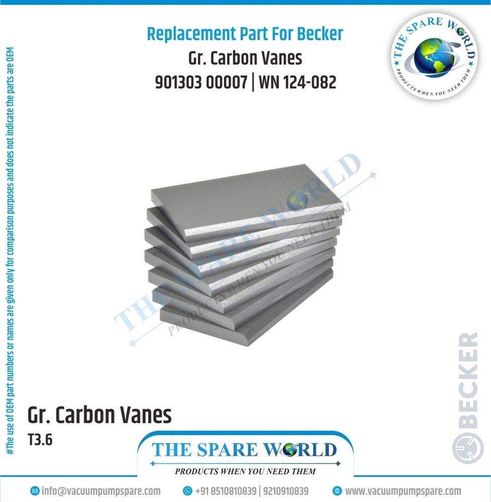 Vane Set For Becker - | 5 | Wn 124-082 - Chemical Composition: Ek-60