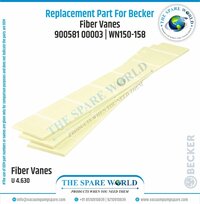 Vane Set For Becker  - DKW-4 | 90058800004 | WN150-167