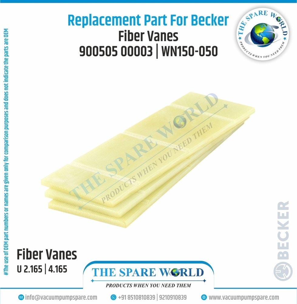 Vane Set For Becker  - DP 98 | 90050800005 | WN150-087