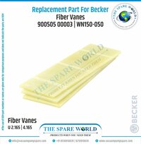 Vane Set For Becker  - DP 98 | 90050800005 | WN150-087