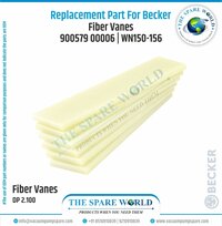 Vane Set For Becker  - DP 2.140 | 90057800006 | WN150-155