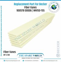 Vane Set For Becker  - DP 2.100 | 90057900006 | WN150-156