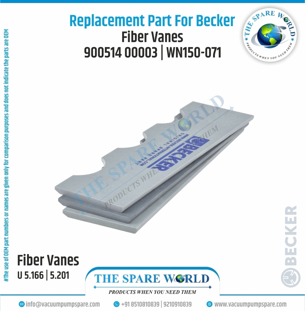 Vane Set For Becker - U 5.166 | 201 | 3 | Wn150-071 - Chemical Composition: G11