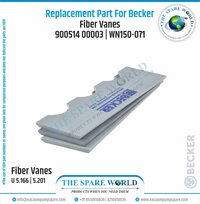 Vane Set For Becker  - U 5.166 | 201 | 90051400003 | WN150-071