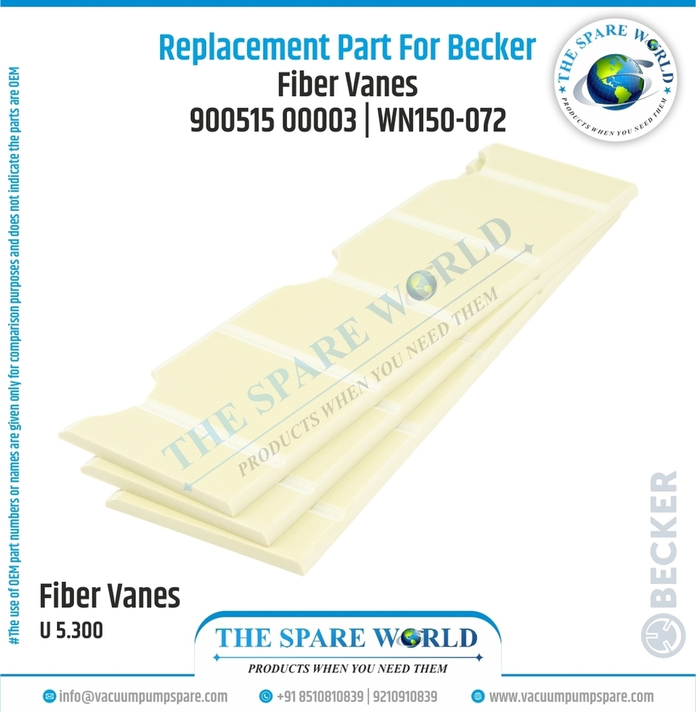 Vane Set For Becker - U 5.166 | 201 | 3 | Wn150-071 - Chemical Composition: G11