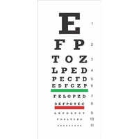 Log Mar Vision Charts - Dimension (l*w*h): Width 10-11 Inch . Length 28-30 Inches Inch (in)